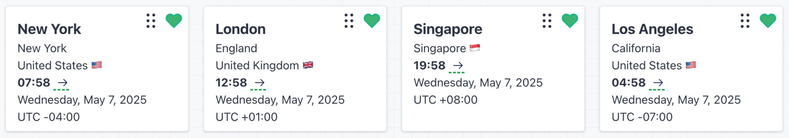 Mastering time zones scheduling meetings without the hassle:table goldilocks zone